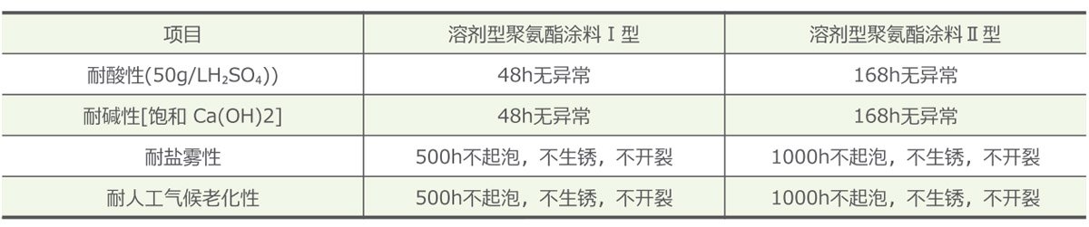 1648778607102844.jpg 未標題-2.jpg